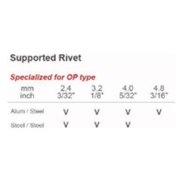 Patta HR-902N Hand Riveter (Aluminum) | Patta by KHM Megatools Corp. Patta HR-902N Hand Riveter (Aluminum) | Patta by KHM Megatools Corp.